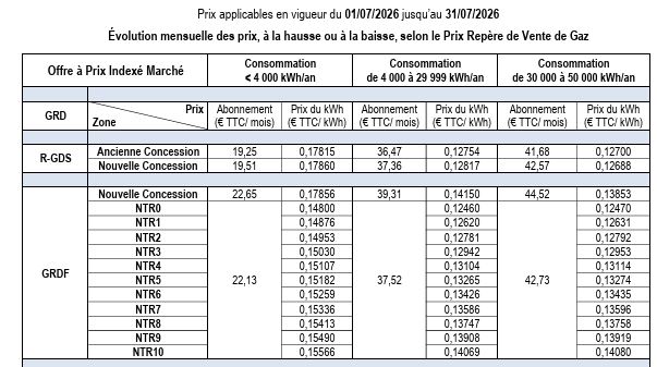 https://a-fly.fr/hfr/ESGAZ072026.JPG